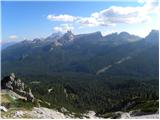 Rifugio Dibona - Tofana di Dentro